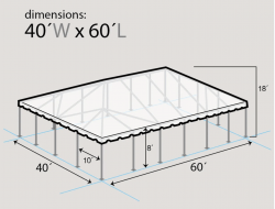 Screen20Shot202024 02 2020at208.35.0720AM 1708440024 40'x60' West Coast Frame Tent
